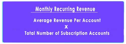 Monthly recurring revenue formula