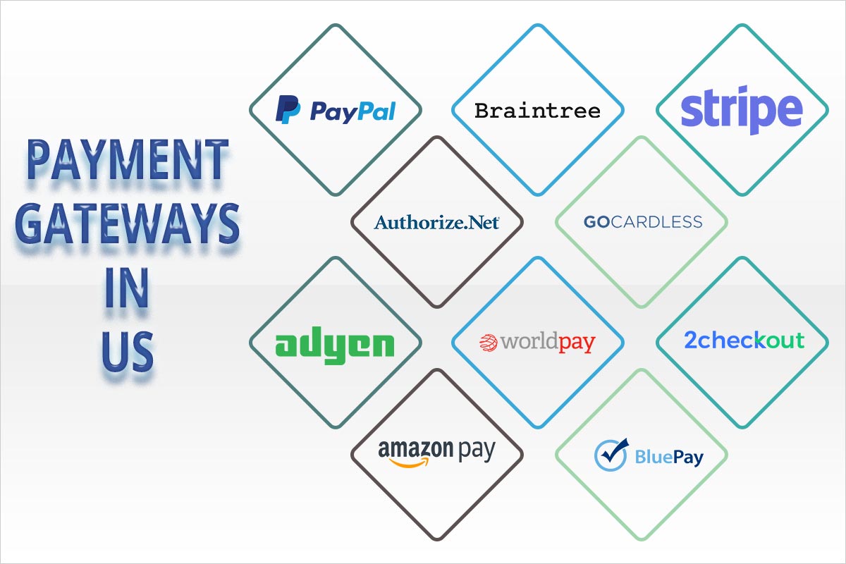 all-the-top-payment-gateway-services-providers-in-the-united-states