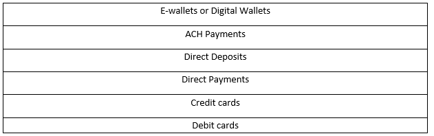 Payment Methods