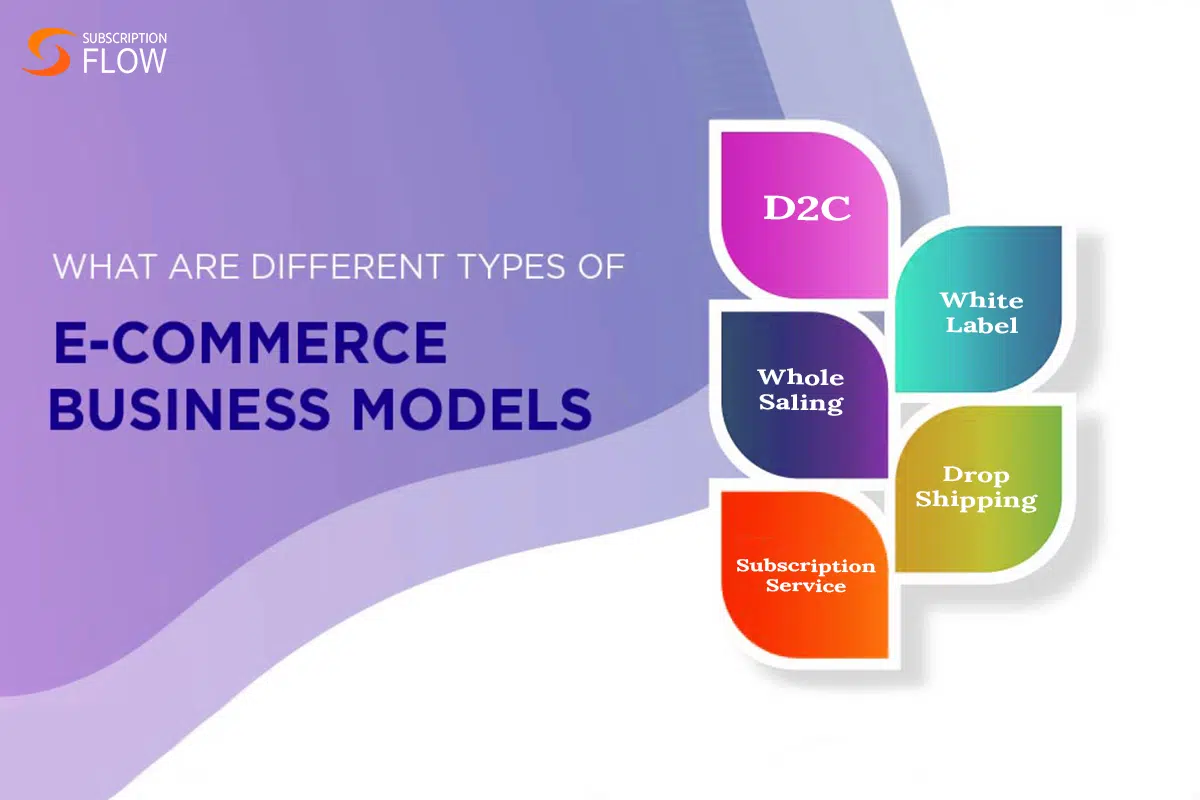 Ecommerce business Models