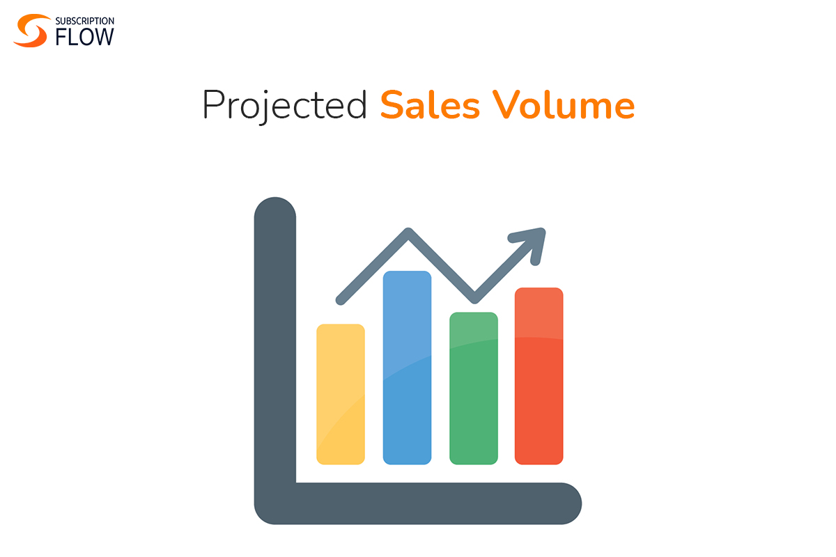 Projected-Sales-Volume