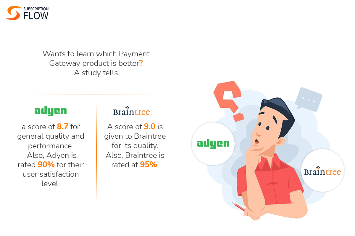 Which payment gateway is better adyen or braintree