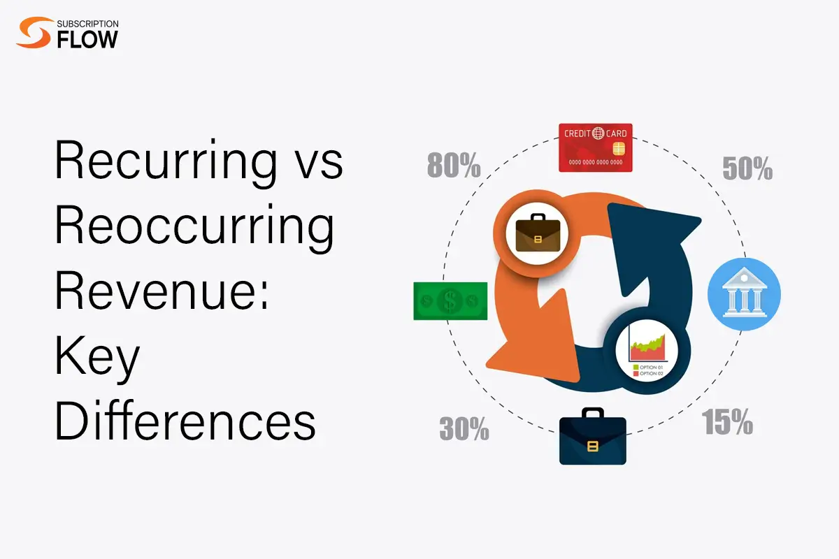 Recurring vs Reoccurring Revenue Key Differences