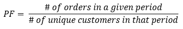 purchase Frequency formula