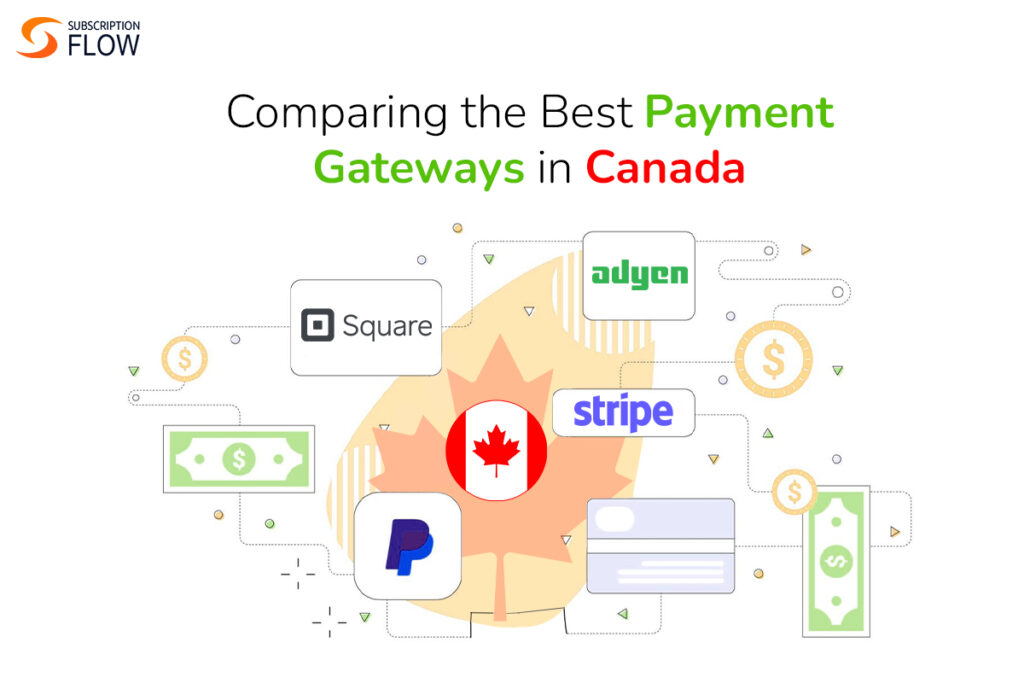 Payment gateways in Canada