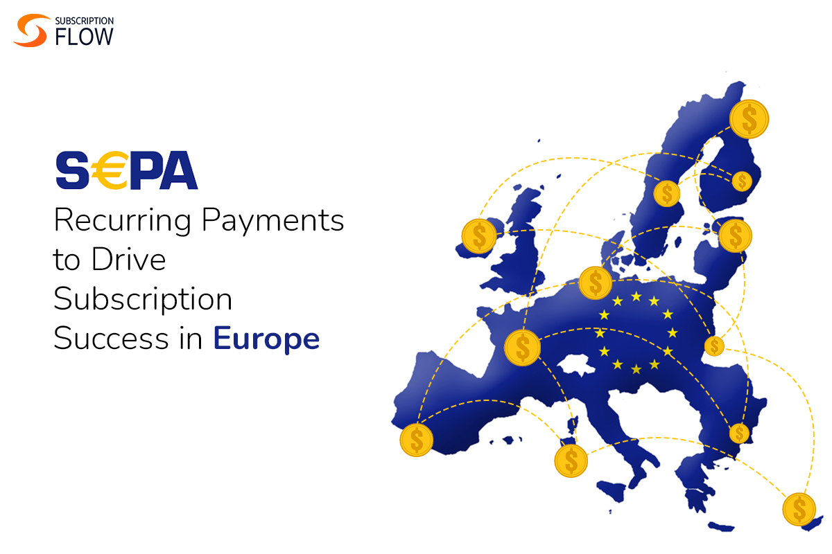 Sepa recurring payments