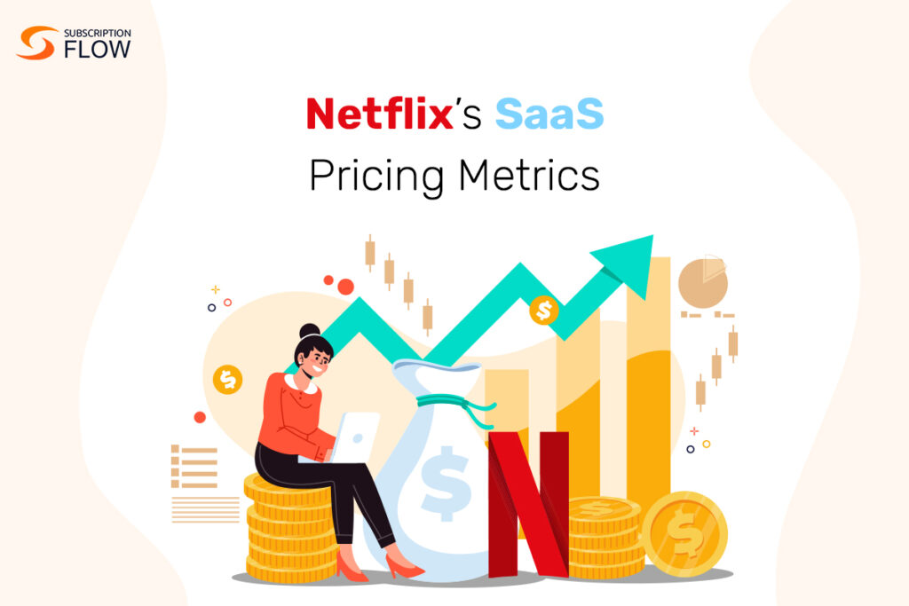 SaaS pricing metrics