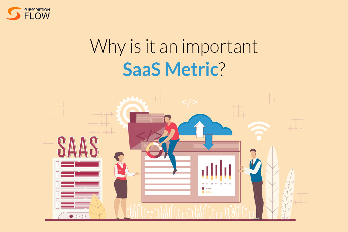 Why is CLTV an important SaaS metric?