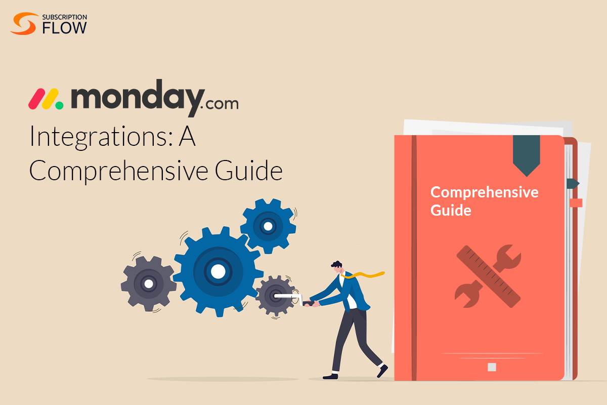 Monday com Integrations A Comprehensive Guide