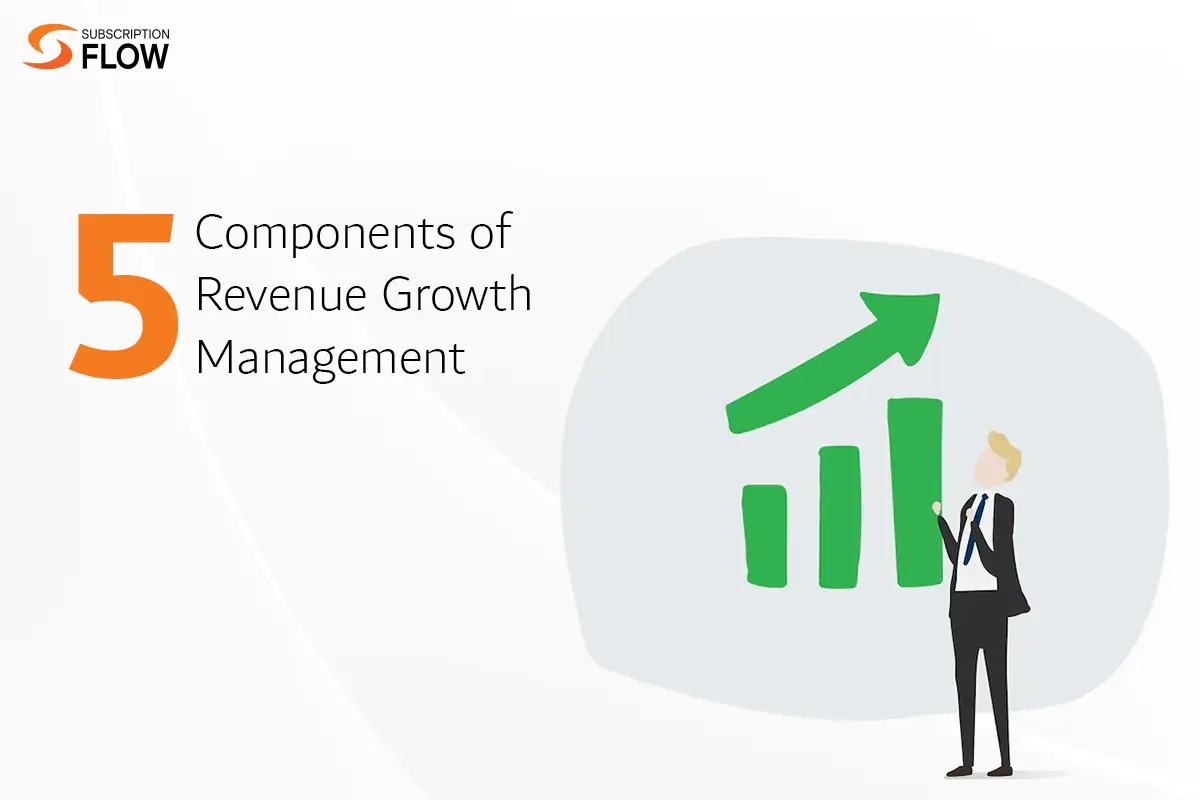 5 Components of Revenue Growth