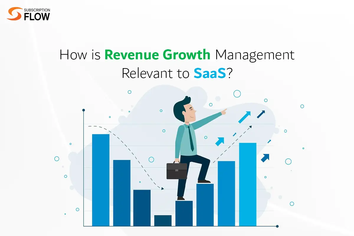 How is Revenue Growth Relevant to SaaS